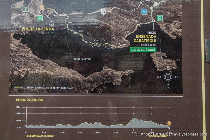 Map and elevation profile of the Senda Costera hike.